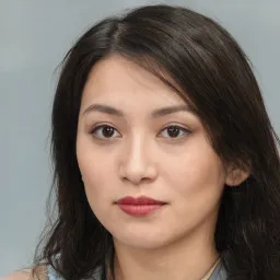 Avatar người chơi ChiếnBinhRồng